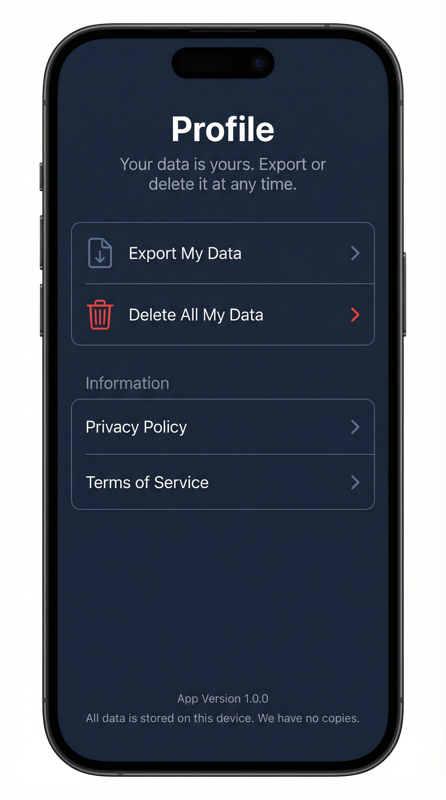 RESOLVNA Profile - Local Identity
